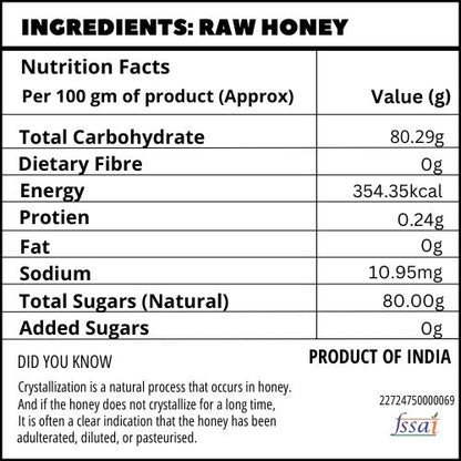 Red Himalayan Honey